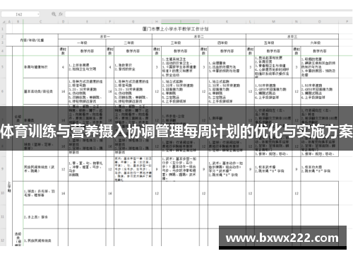 体育训练与营养摄入协调管理每周计划的优化与实施方案